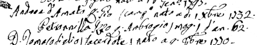 [ 1802 Census entry for Andrea d'Amato and Pietronilla Izzo ]