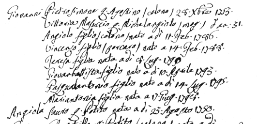 [ 1802 Census record of Giovanni Pietrosimone, Vittoria Masuccio and family ]